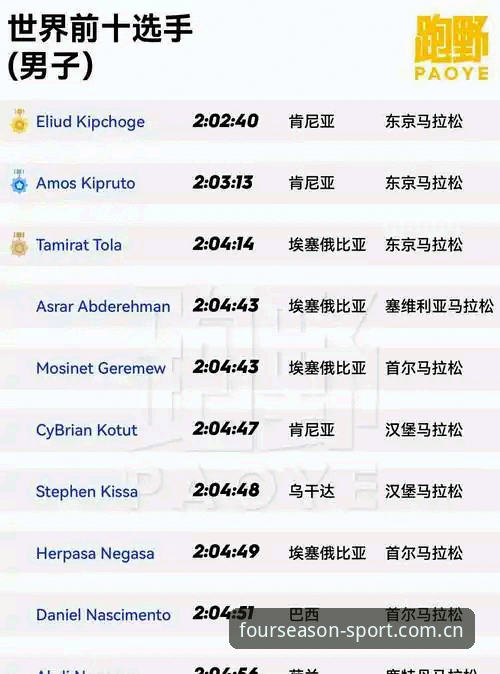 新手必看:四季体育app下载使用心得与2026最新版操作指南